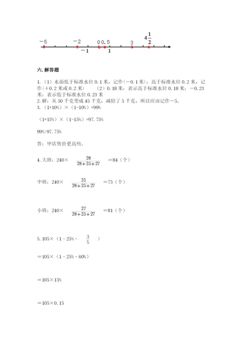 叙永县六年级下册数学期末测试卷加精品答案.docx