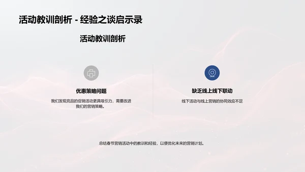 春节营销效果报告PPT模板