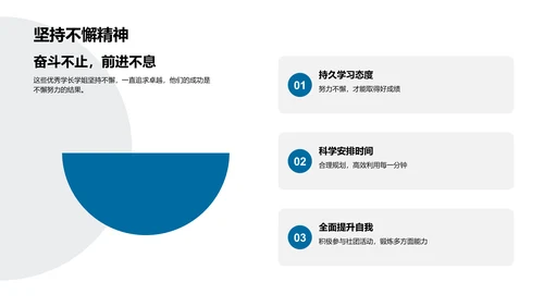 优秀学长学姐案例分析PPT模板