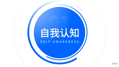 蓝色商务风职业规划发展路径选择方法论PPT