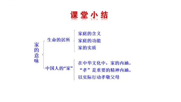 7.1 家的意味