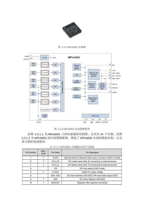 基于MPU6050的INS惯性导航和实时姿态检测系统.docx