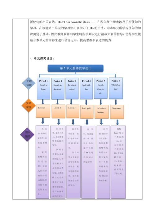 人教版（新起点）四上 Unit 5 第三课时教学设计