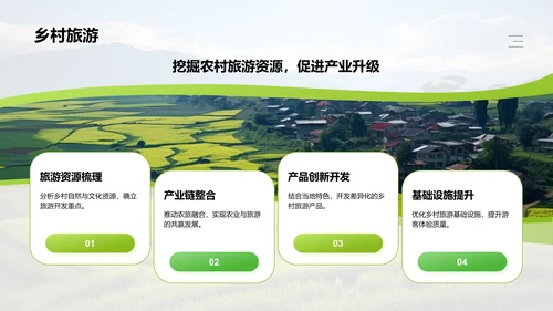 绿色商务风乡村振兴战略PPT模板