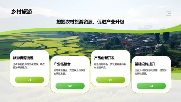 绿色商务风乡村振兴战略PPT模板