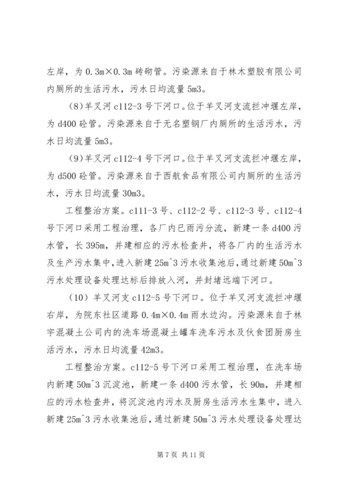 羊叉河综合方案可行性研究报告.docx