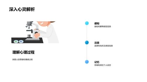 心理学实用讲解