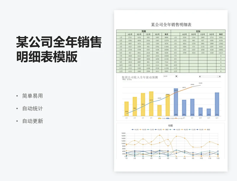 某公司全年销售明细表模版