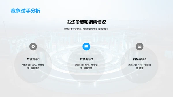 发电机制造：下一步行动