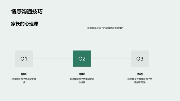 心理健康报告