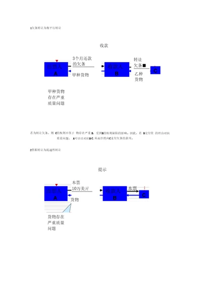 国际结算练习答案