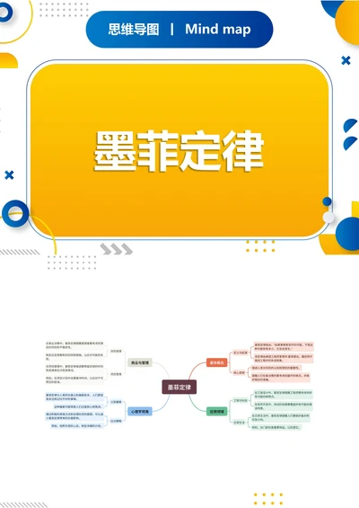 墨菲定律知识分享思维导图