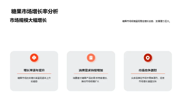 探秘糖果市场盛宴