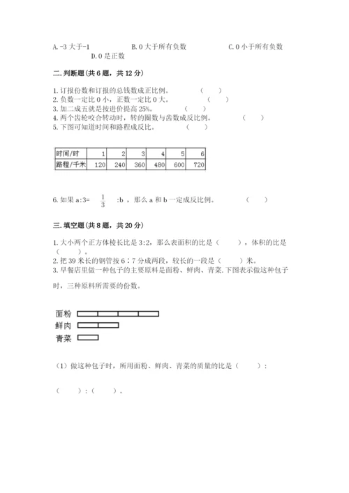 赣州市兴国县六年级下册数学期末测试卷精品.docx