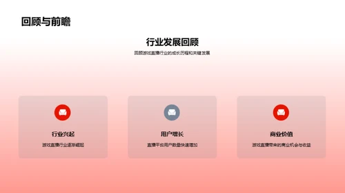 礼仪与直播成长