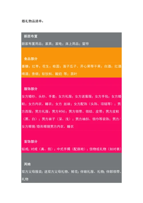 婚礼标准流程用品大全.docx