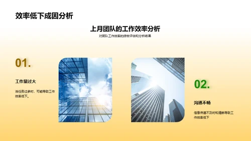 工作回顾与效能提升