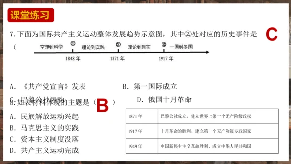 第21课马克思主义的诞生和国际共产主义运动的兴起  课件