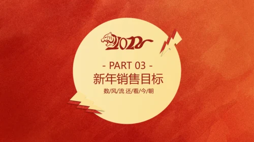 剪纸风虎年春节新年工作计划通用PPT模板