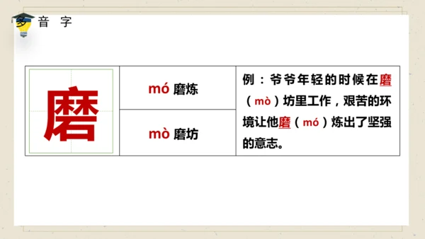 10 古诗三首  《马诗》课件