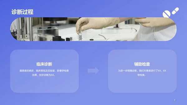蓝色商务现代医疗病例报告PPT模板