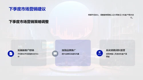 季度营销回顾与展望