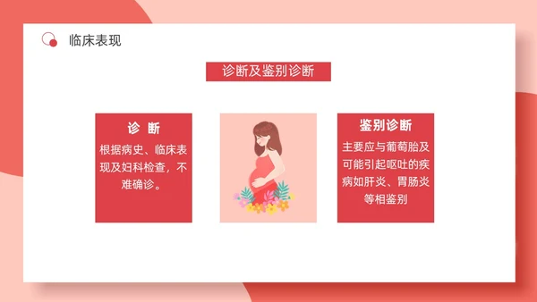 红色简约妊娠孕妇剧吐护理PPT