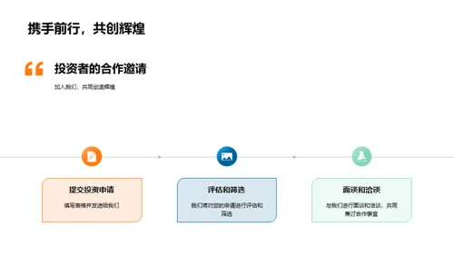 初创路途：企业发展策略