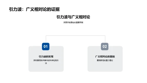 宇宙奥秘解析