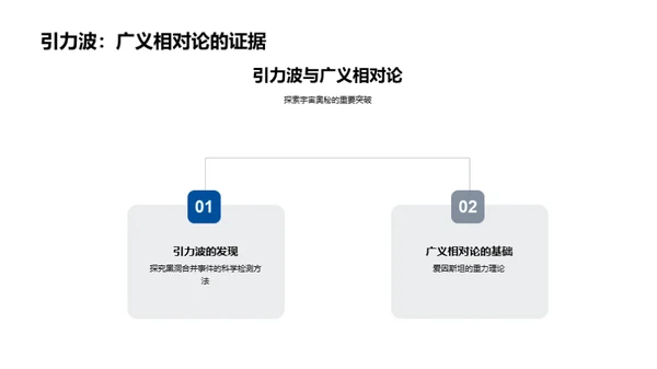 宇宙奥秘解析