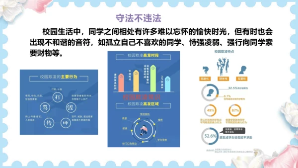 9  知法守法  依法维权（课件）道德与法治六年级上册