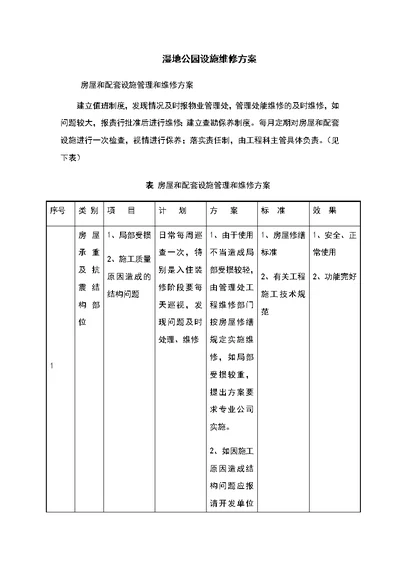 湿地公园设施维修方案