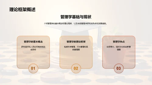 创新管理新视角