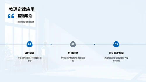 物理学实用导论PPT模板