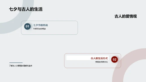 七夕节：传统与现代