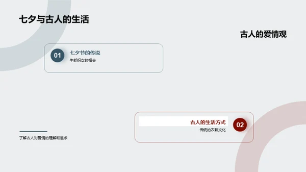 七夕节：传统与现代