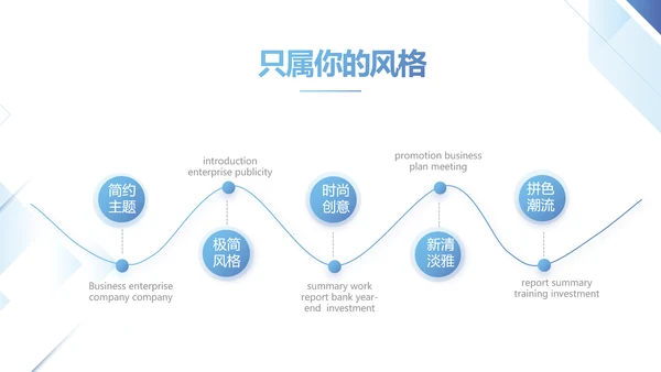 简约蓝色项目年度工作计划动态PPT