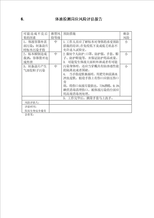 实验室工作岗位风险评估报告