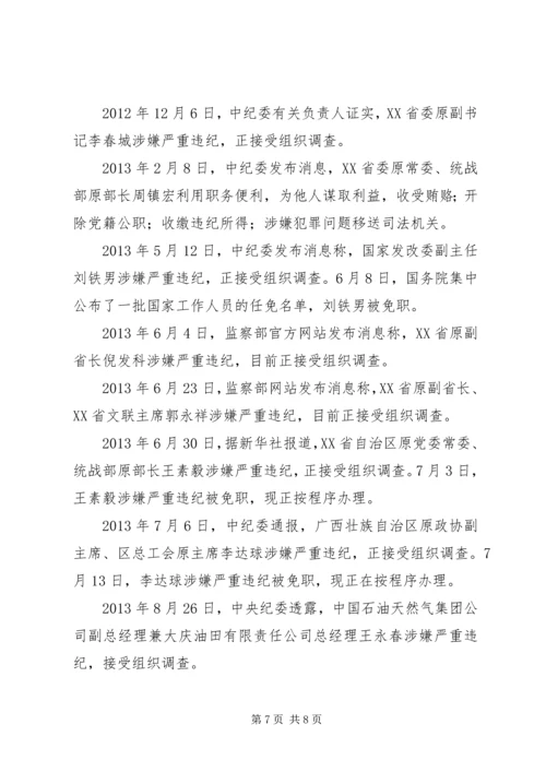 党的十八大以来反腐倡廉形势教育.docx