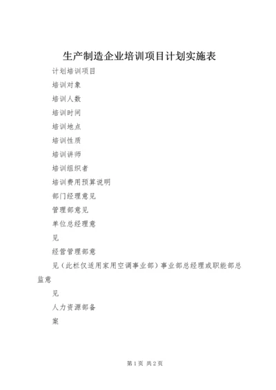 生产制造企业培训项目计划实施表.docx