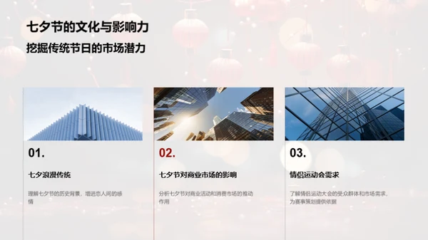 七夕情侣挑战盛典