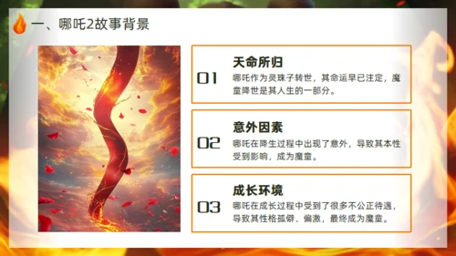 学习哪吒精神通用PPT模板