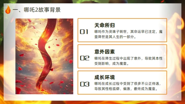 学习哪吒精神通用PPT模板