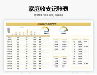 家庭个人记账管理系统