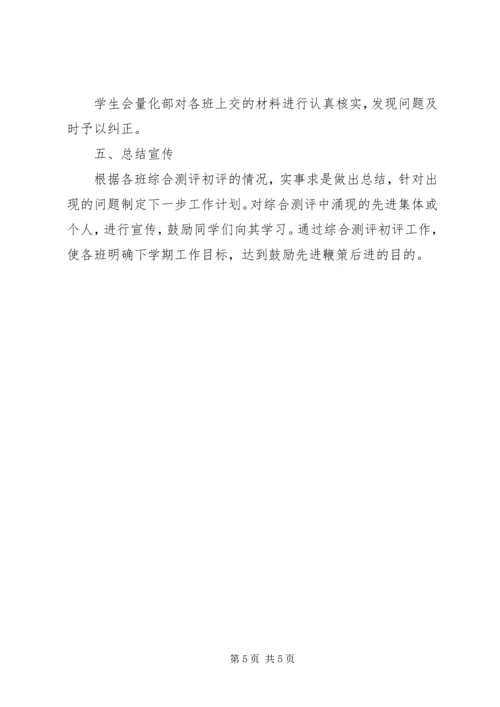 综合测评初评工作方案 (2).docx