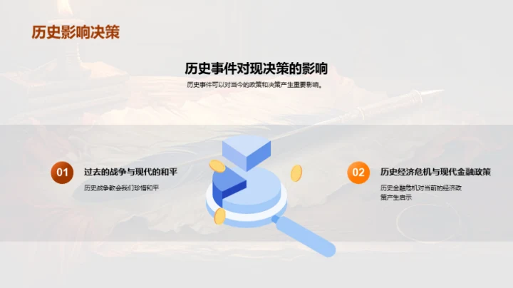 历史的魅力与智慧