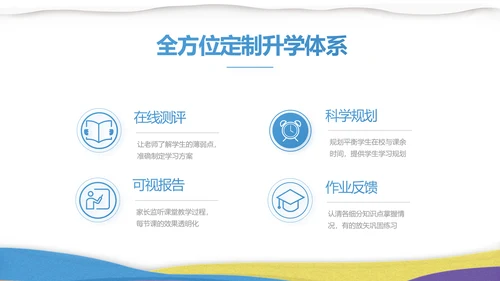 绘画美术教学工作汇报动态PPT