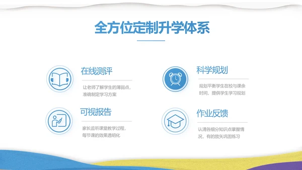 绘画美术教学工作汇报动态PPT