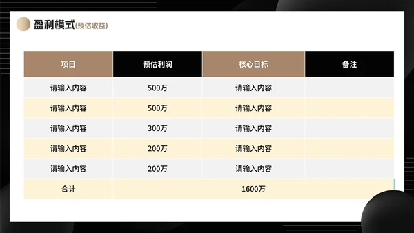 极简风黑白渐变商业计划书研究报告PPT模板