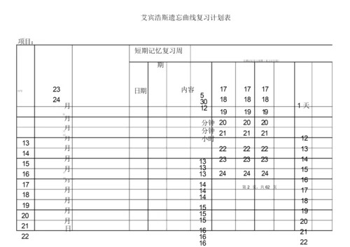 (完整版)艾宾浩斯记忆表格.docx.docx